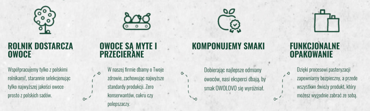 OWOLOVO BRZOSKWINIOWO MUS JABŁKO -BRZOSKWINIA 200g OWOLOVO BRZOSKWINIOWO MUS JABŁKO -BRZOSKWINIA 200g