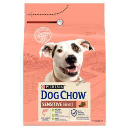 DOG CHOW Sensitive Adult Salmon Karma 2,5 kg